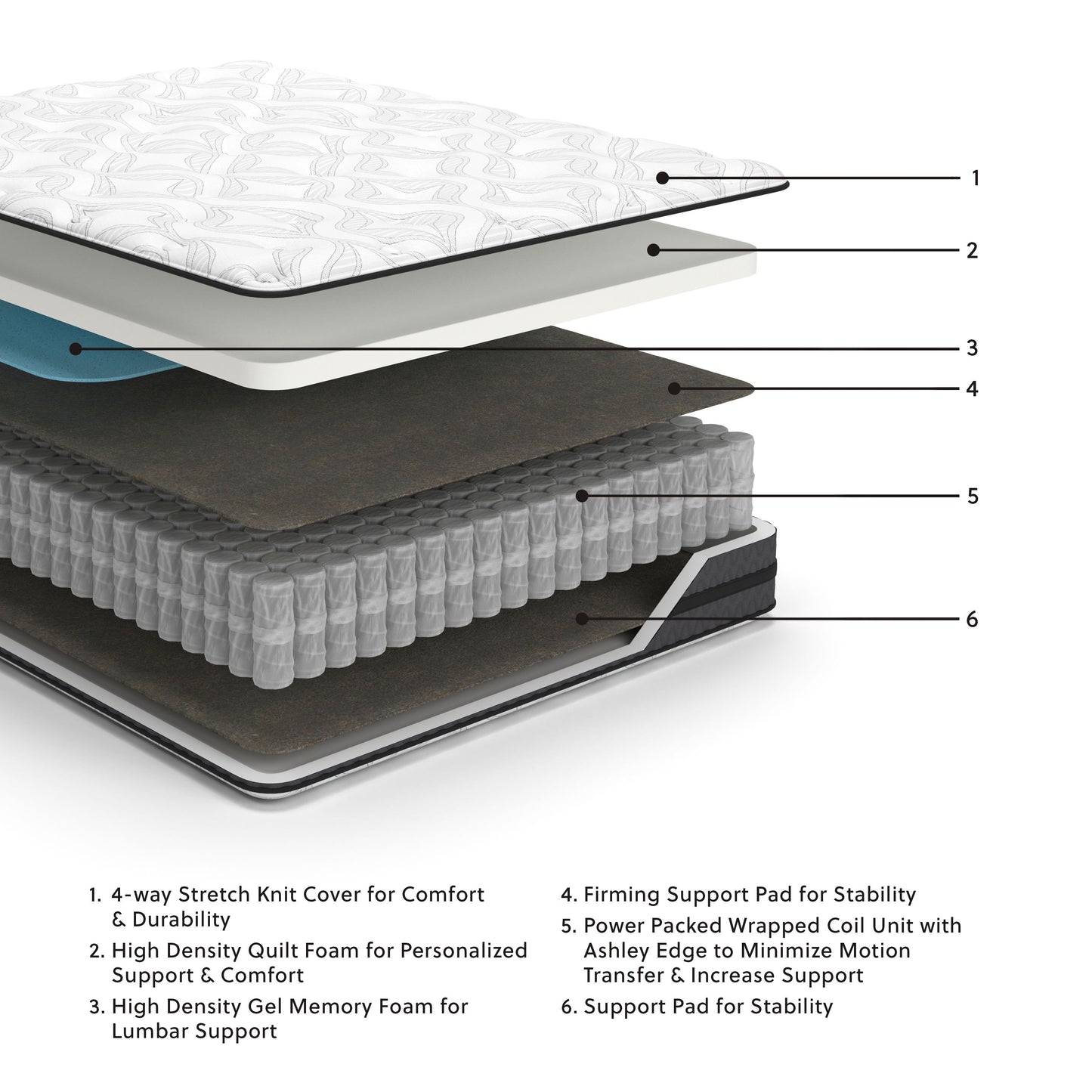 10 Inch Pocketed Hybrid - Medium Mattress